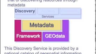 Spatial Data Infrastructure Concepts and Components