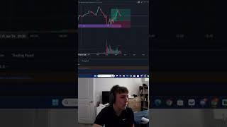Trade we took today on SPY #stocks #options #trading #forex #daytrader