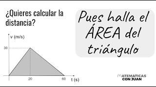 HALLAR LA DISTANCIA QUE RECORRE UNA PARTÍCULA EN GRÁFICA VELOCIDAD-TIEMPO. mrua