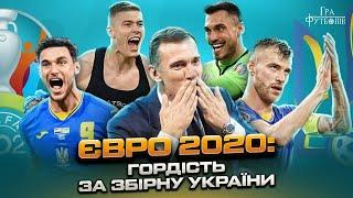 Євро 2020: як Україна перемогла Португалію, технічна поразка від УЄФА, чому Шевченко залишив збірну?