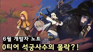 [마비노기 모바일] 6월 개발자 노트 살펴보기