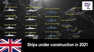 New Royal navy ships under construction in 2021