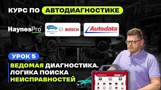 Урок 5. Обучение автодиагностике. Haynes Pro и Ведомая Диагностика. Как пользоваться?