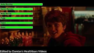 Child's Play (2019) Final Battle with healthbars 1/2