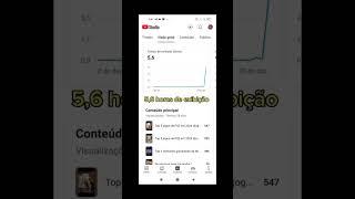 Será que nesses 31 dias da pra monetizar  #youtubeshorts #monetização