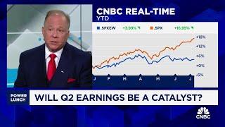 Pence Capital's Dryden Pence: Don't foresee a recession as the labor market remains largely healthy