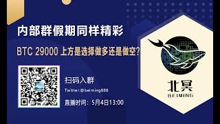 比特币行情解读｜内部群假期同样精彩，BTC 29000 上方是选择做多还是做空？（5月4日）