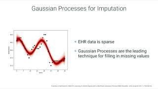 Early Prediction of Hospital Acquired Sepsis