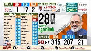 രാജീവ് ചന്ദ്രശേഖർ മുന്നിൽ, മാറി മറിഞ്ഞ് തിരുവനന്തപുരത്തെ ലീഡ് നില | Trivandrum Election Result