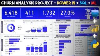 Power BI End to End Churn Analysis Portfolio Project | Power BI + SQL + Machine Learning | 2024