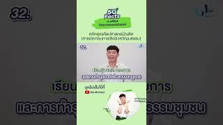 สาขาวิชาการประกอบการเชิงนิเวศวัฒนธรรม ม.มหิดล นครสวรรค์ | We Mahidol