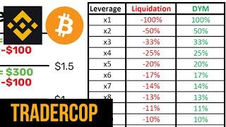 TAMANG PAG GAMIT NG LEVERAGE | BINANCE FUTURES TRADING | PAANO MAG TRADE | BTC BITCOIN