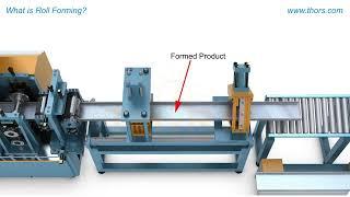 What is Roll Forming || Roll Forming Basics Course Preview