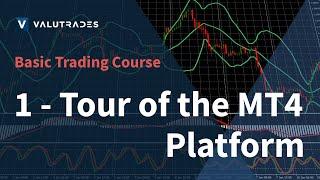 Valutrades Basic Trading Course - Lesson 1: MT4 Platform Tour