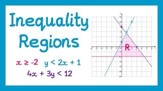 Inequality Regions - GCSE Higher Maths