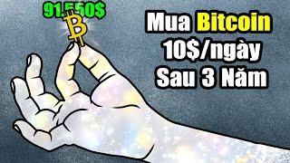 Mua 10$ Bitcoin mỗi ngày sau 3 năm (2022-2025)