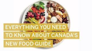 Everything you need to know about the new Canada Food Guide 2019