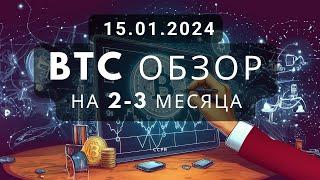 САМЫЙ ПЛОХОЙ СЦЕНАРИЙ для BTC 15к?   Обзор от 15.01.2024 /  На 2-3 месяца