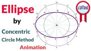 Ellipse by Concentric Circle Method | Engineering Drawing