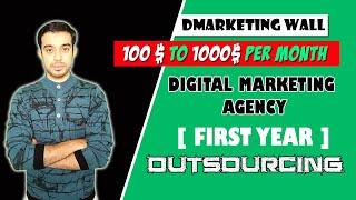 Digital Marketing Agency Business Plan | Outsourcing By Dmarketing Wall