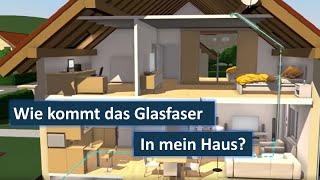 LEONET Glasfaser für meine Endgeräte | Wie kommt das schnelle Netz ins Haus?