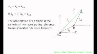 Vector Dynamics: Derivation, relative motion equations for particles