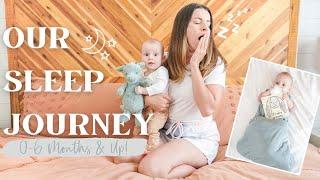 OUR BABY SLEEP JOURNEY |  Sleep Schedules, Regressions, Training and MORE!