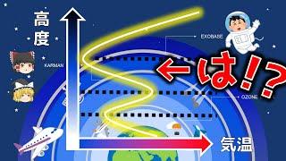 【熱力学】高度上昇につれて意味不明な気温カーブを描くのはなぜか【ゆっくり解説】