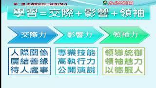 知達書院學習三力 交際力 影響力與領袖力