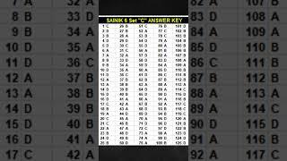 Sainik School 2025 Paper  | Class 6 Answer Key "SET C"