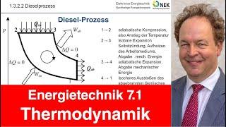 Vorlesung 07.1 Energietechnik - Basics Thermodynamik, Kreisprozesse