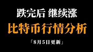 比特币后期盘整完就要继续上涨。比特币行情分析。