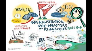 Planning for Analysis and Pre-registration