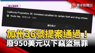 加州36號提案通過！廢950美元以下竊盜無罪｜#寰宇新聞 @globalnewstw