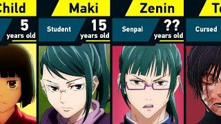 Evolution of Maki Zenin in Jujutsu Kaisen