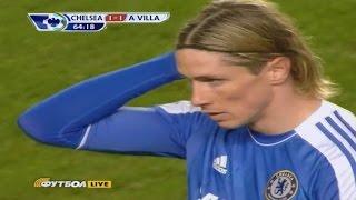 Fernando Torres vs Aston Villa Home 11-12