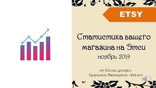 Статистика вашего магазина на Этси (11.2019) + 40 бесплатных листинга при открытии Этси магазина