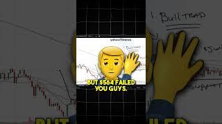 Stock Market Crash: Bull Trap