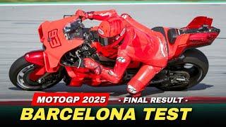 GREAT! Márquez Showed his Speed on The New Ducati Desmosedici at MotoGP Barcelona Test Catalunya #gp