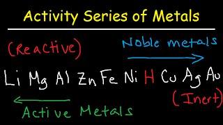 Activity Series of Metals & Elements - Chemistry