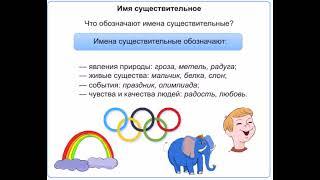 Имена существительные. Одушевленные и неодушевленные