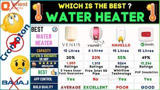 Best Geyser 2024Top Water Heater in IndiaVenus vs V Guard vs Havells vs AO Smith