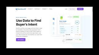  Seamless.ai Buyer Intent: An Honest Review | Pros and Cons