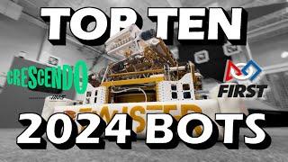 Top 10 FRC 2024 Robots