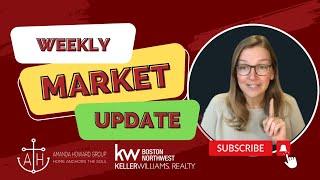 Weekly Market Update for Groton & Harvard, MA