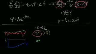 QM 8.1-01 WKB Approximation Intro (7:47)