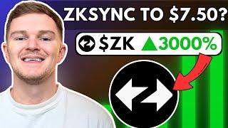 How High Can ZKsync Go In 2025? (ZK Price Prediction)