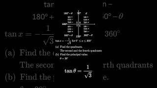  Solving Tangent Trigonometric Equation in Degrees