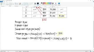 Engineering Economics - Simple Interest