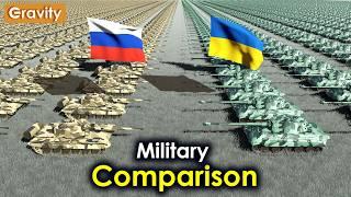 Russia vs Ukraine Military Power 2024